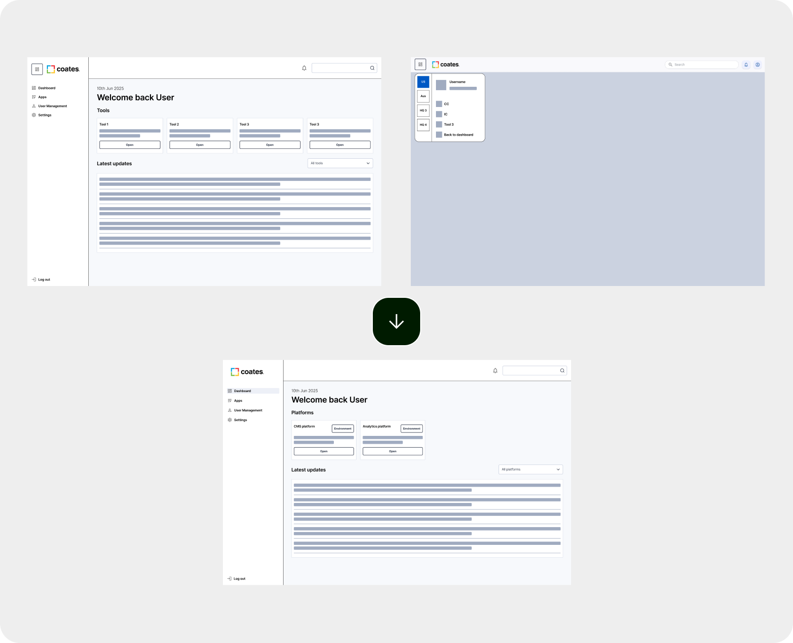 Wireframes comparing global environment switcher with platform-scoped switching